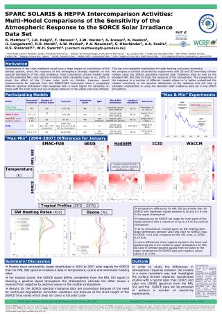 SPARC SOLARIS &amp; HEPPA Intercomparison Activities: