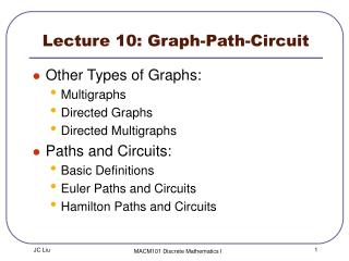 Lecture 10: Graph -Path-Circuit