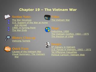 Chapter 19 – The Vietnam War