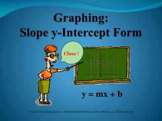 Graphing: Slope y-Intercept Form