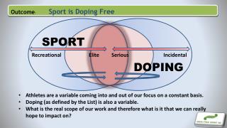 Outcome : Sport is Doping Free