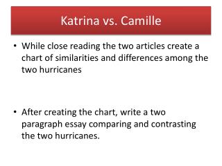 Katrina vs. Camille