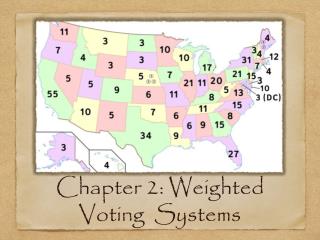 Chapter 2: Weighted Voting Systems