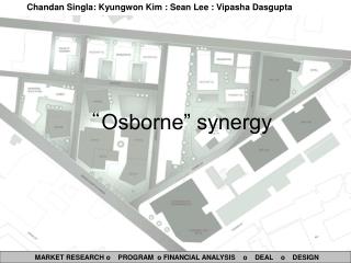 “ Osborne” synergy