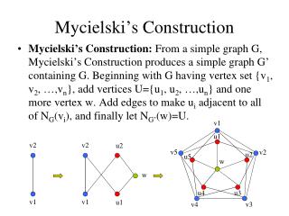 Mycielski’s Construction
