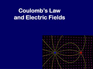 Coulomb’s Law and Electric Fields