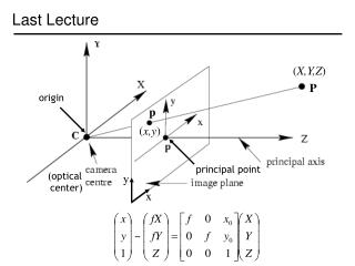 Last Lecture