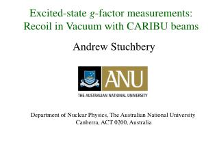 Excited-state g -factor measurements: Recoil in Vacuum with CARIBU beams