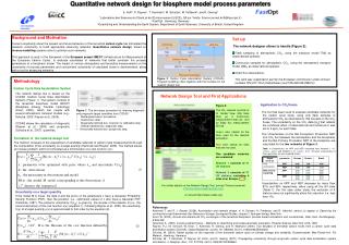 Quantitative network design for biosphere model process parameters