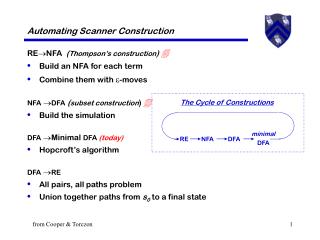 Automating Scanner Construction