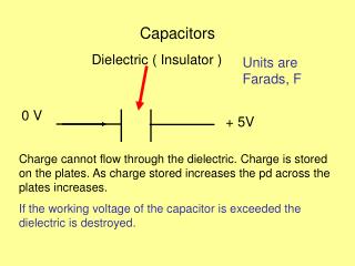 Capacitors