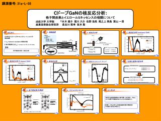 C ドープ GaN の核反応分析 : 格子間炭素とイエロールミネッセンスの相関について