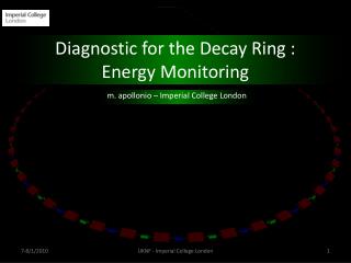 Diagnostic for the Decay Ring : Energy Monitoring