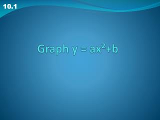 Graph y = ax²+b