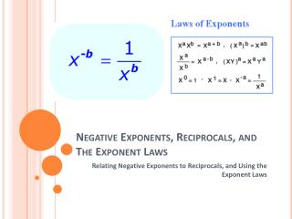 Negative Exponents, Reciprocals, and The Exponent Laws