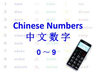 Chinese Numbers 中 文 数 字
