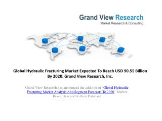 Hydraulic Fracturing Market Outlook to 2020