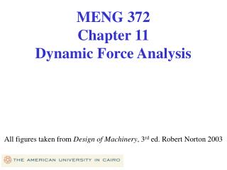 All figures taken from Design of Machinery , 3 rd ed. Robert Norton 2003