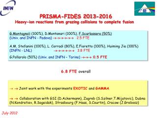 PRISMA-FIDES 2013-2016 Heavy-ion reactions from grazing collisions t o complete fusion