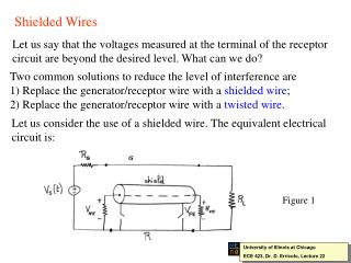 Shielded Wires