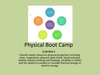 Physical Boot Camp