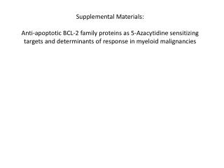 BCL-X L siRNA Drug Dose Response Curves