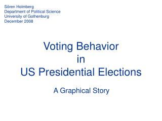 Voting Behavior in US Presidential Elections