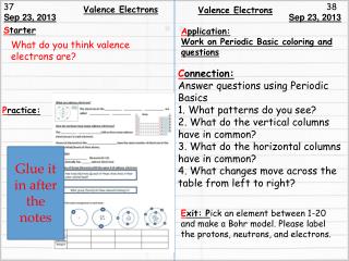 Valence Electrons