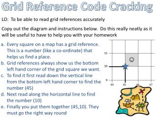 LO: To be able to read grid references accurately
