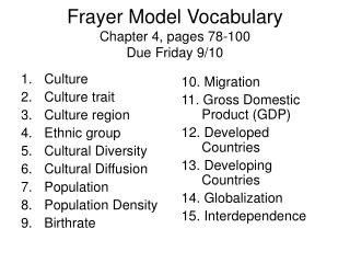 Frayer Model Vocabulary Chapter 4, pages 78-100 Due Friday 9/10