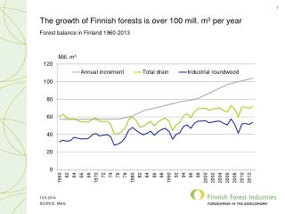 e10ForestResourcesInFinland_005