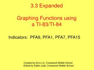 3.3 Expanded Graphing Functions using a TI-83/TI-84