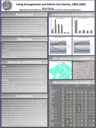 Living Arrangements and Elderly Care (Venice, 1850-1869) Renzo Derosas