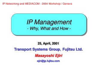 IP Management - Why, What and How -