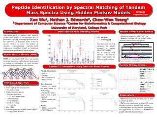 HMM-based spectral matching can be used to identify peptides.