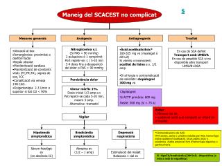 Maneig del SCACEST no complicat