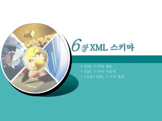 XML 스키마 개요 XML 스키마 사용법 [실습] XML 스키마 활용