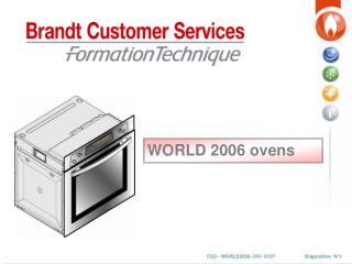 WORLD 2006 ovens