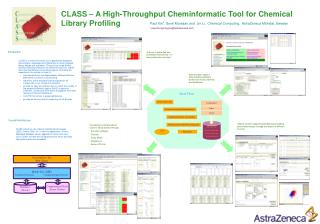 CLASS – A High-Throughput Cheminformatic Tool for Chemical Library Profiling