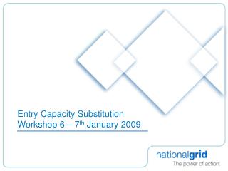 Entry Capacity Substitution Workshop 6 – 7 th January 2009