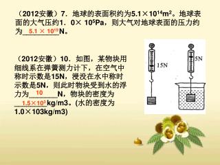 （ 2012 安徽） 7 ．地球的表面积约为 5.1×10 14 m 2 。地球表面的大气压约 1 ． 0× 10 5 Pa ，则大气对地球表面的压力约为 _________N 。