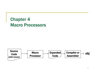 Chapter 4 Macro Processors