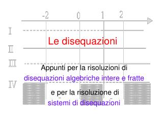 Le disequazioni