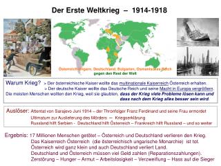Österreich-Ungarn, Deutschland, Bulgarien, Osmanisches-Reich gegen den Rest der Welt