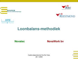 Loonbalans-methodiek Novatec NovaWork bv