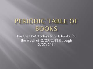 Periodic table of books
