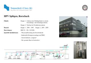 HPV Splügen, Rorschach