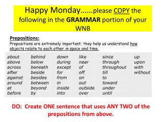 Happy Monday…… please COPY the following in the GRAMMAR portion of your WNB