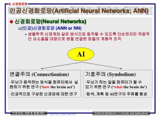 인공신경회로망 (Artificial Neural Networks; ANN)