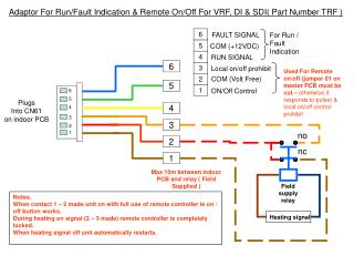 Plugs Into CN61 on indoor PCB